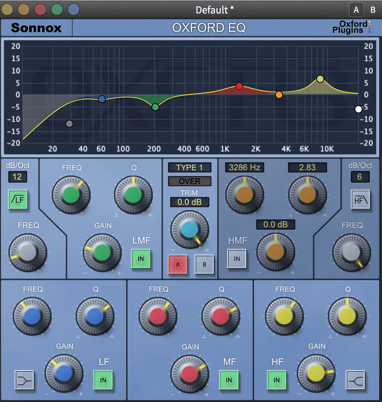 Sonnox Oxford EQ for Pro Tools HD G4 + Native G5